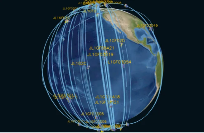 CG Satellite
