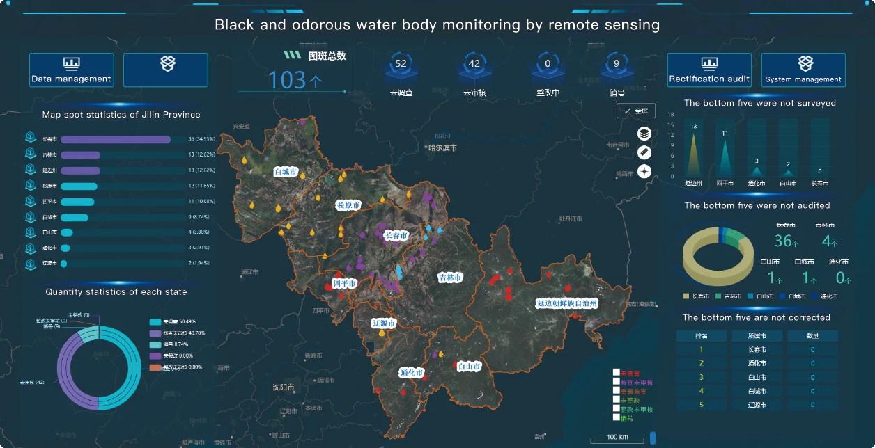 Environment Protection Field Application