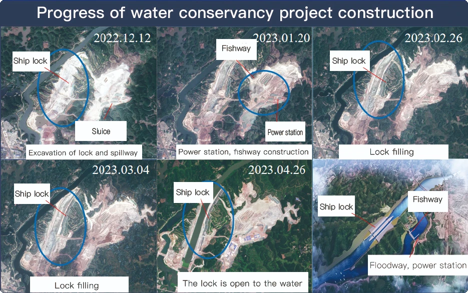 Water Conservancy Products And Services