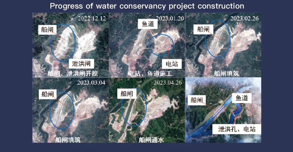 remote sensing satellite image of land use